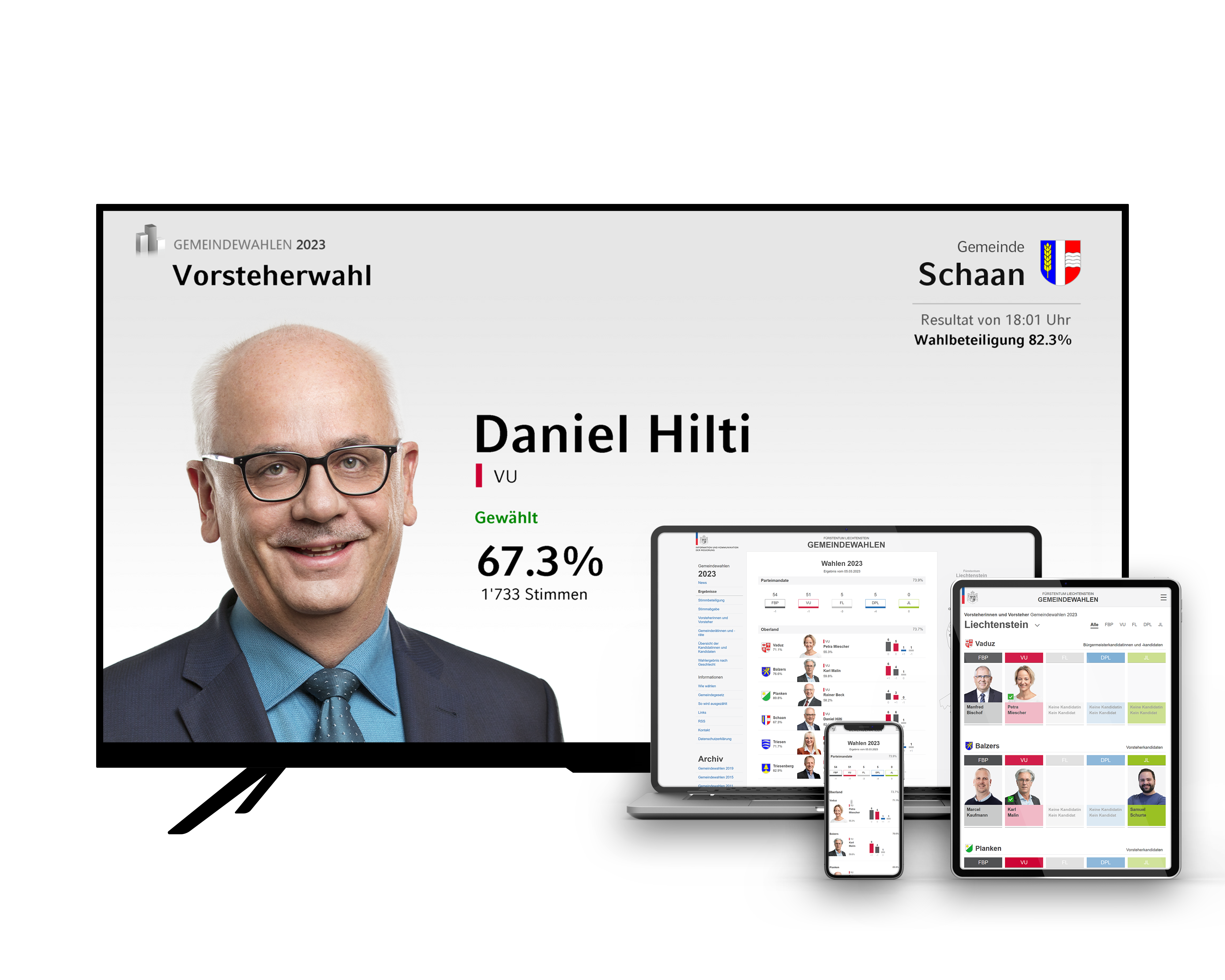 Gemeindewahlen