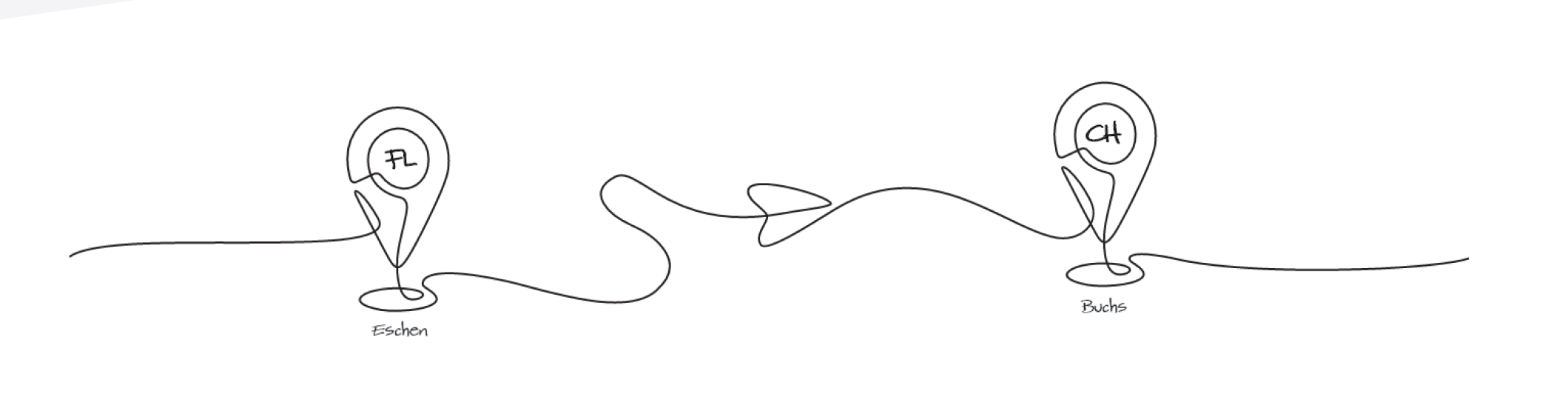 Standorte FL Eschen und CH Buchs